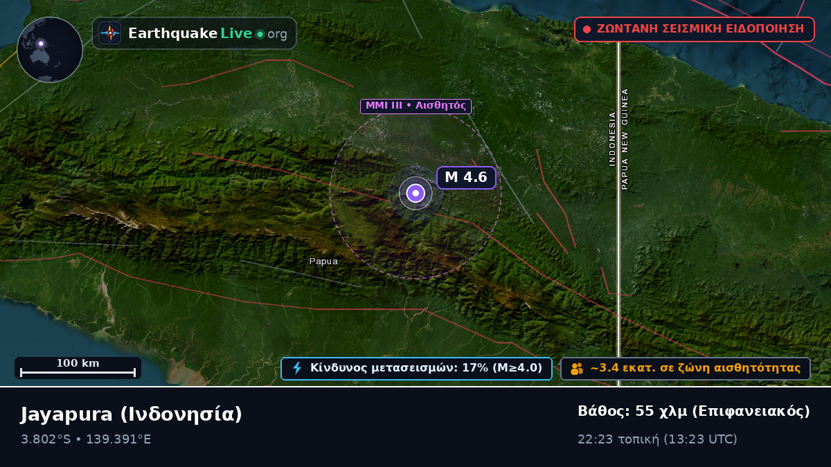 Papua, Ινδονησία