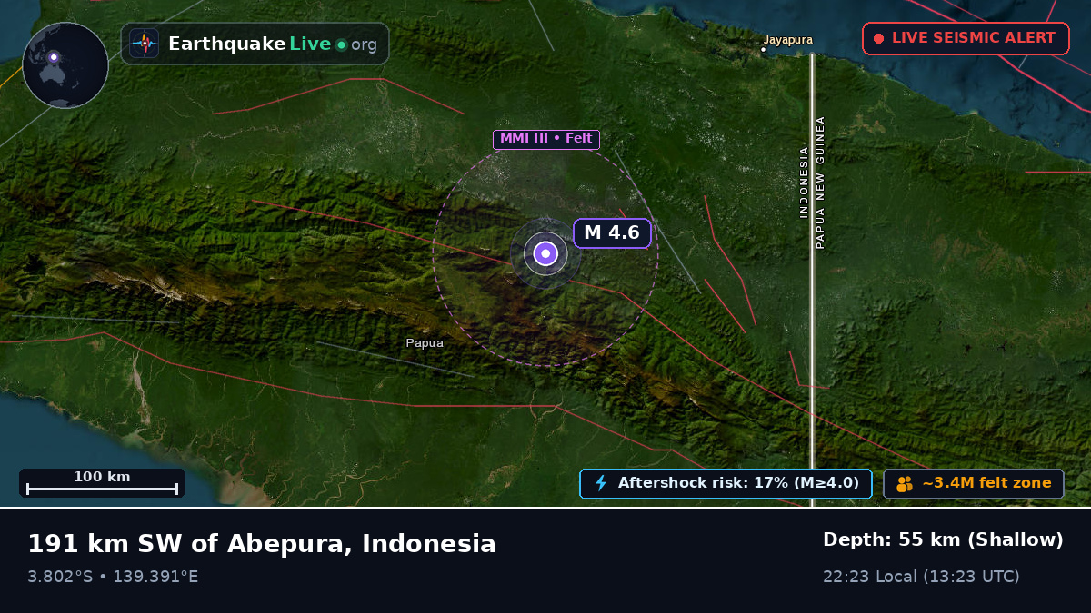 Papua, Indonesia