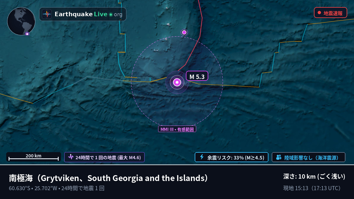 南極海 (South Georgia and the Islands)