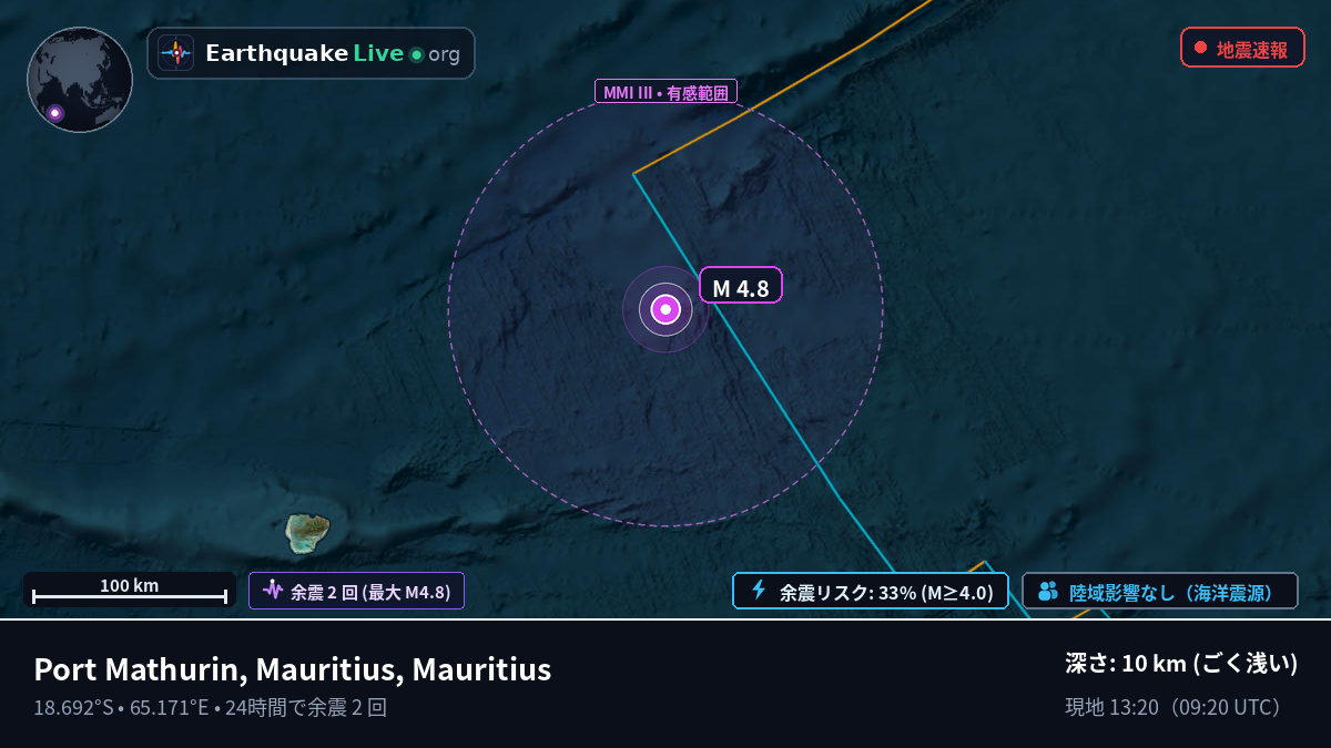 インド洋 (Mauritius)