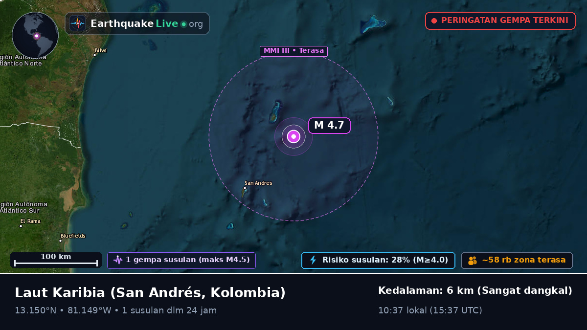 Laut Karibia (Kolombia)