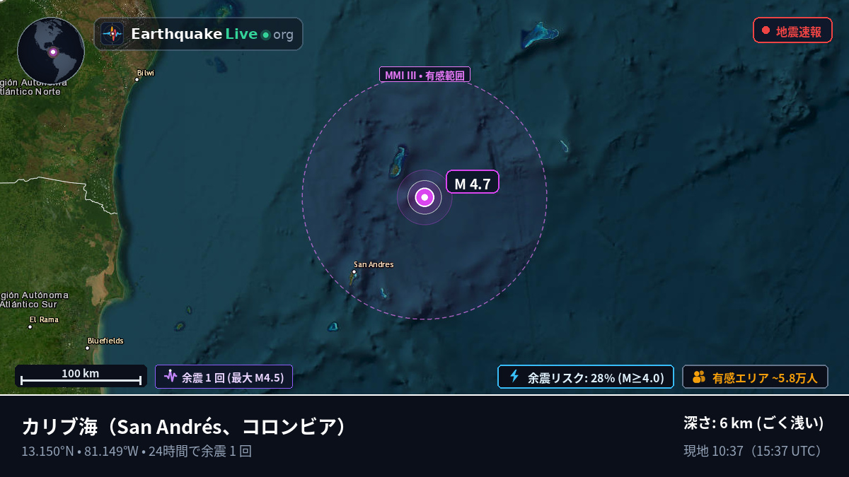 カリブ海 (コロンビア)