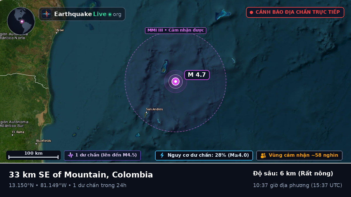 Biển Caribe (Colombia)
