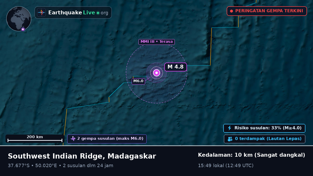 Samudra Hindia (Madagaskar)