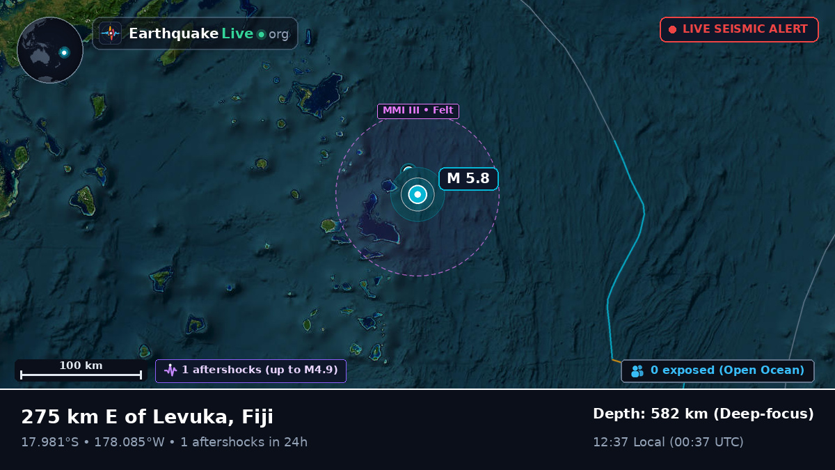 South Pacific Ocean (Fiji)