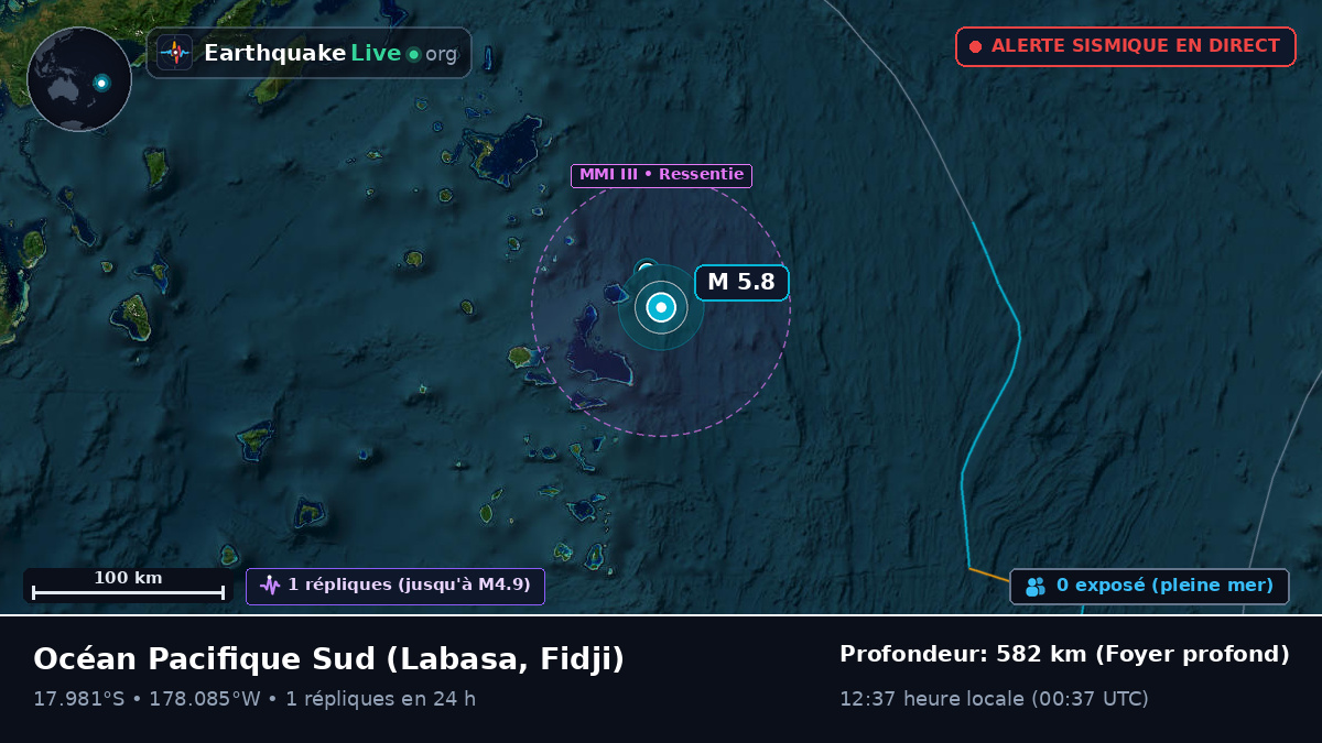 Océan Pacifique Sud (Fidji)