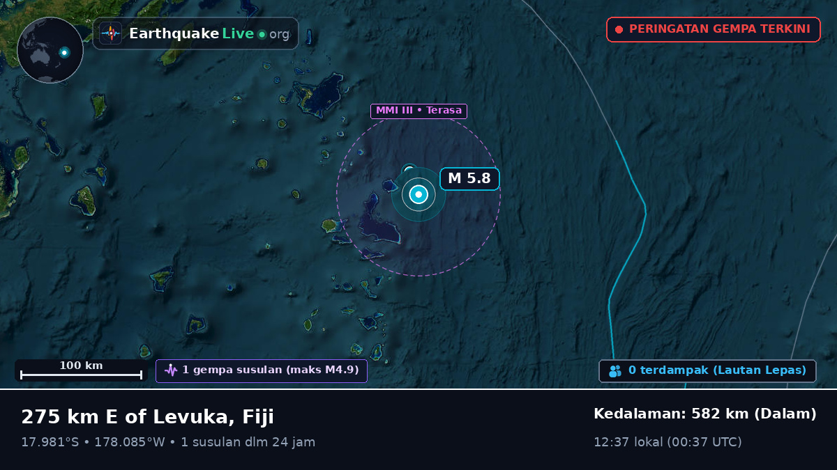 Samudra Pasifik Selatan (Fiji)