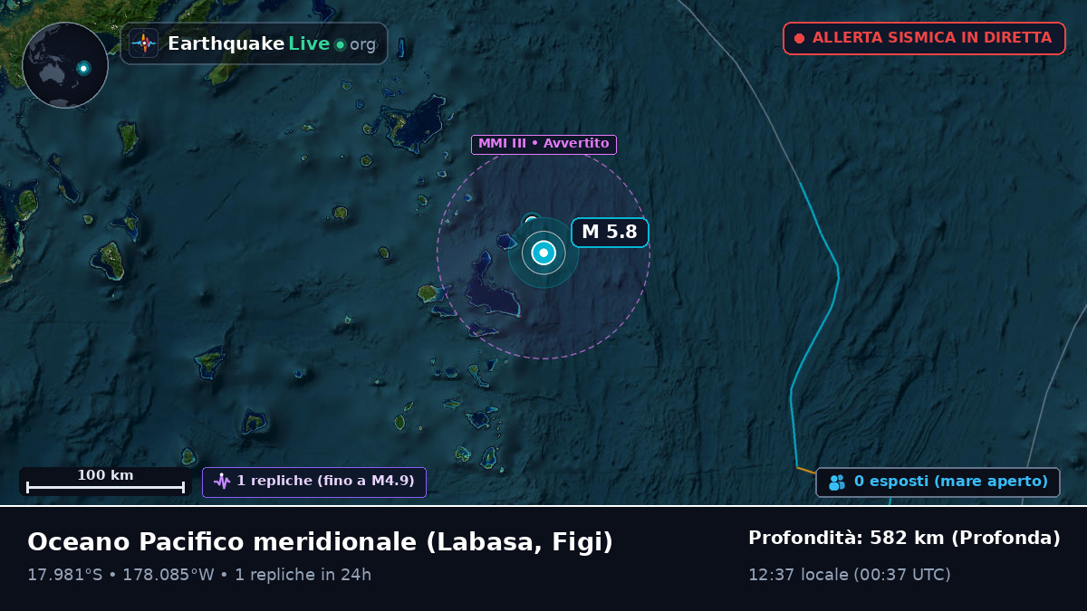 Oceano Pacifico meridionale (Figi)