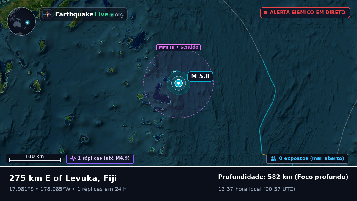 Oceano Pacífico Sul (Fiji)