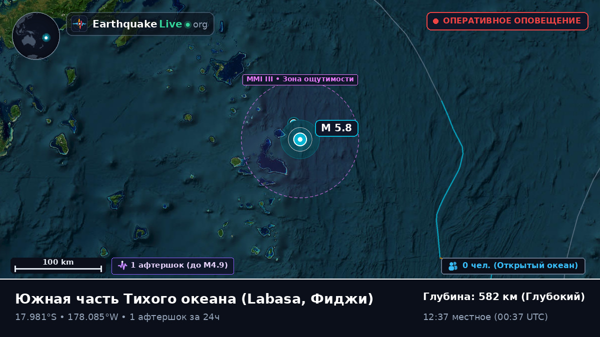 Южная часть Тихого океана (Фиджи)