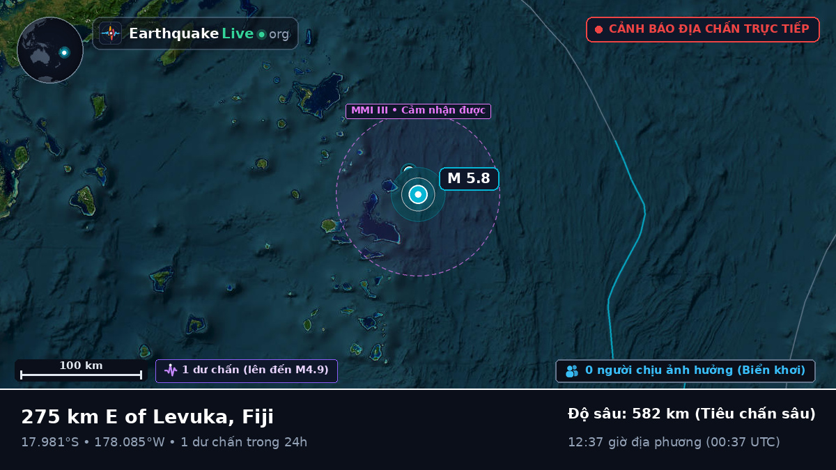 Nam Thái Bình Dương (Fiji)