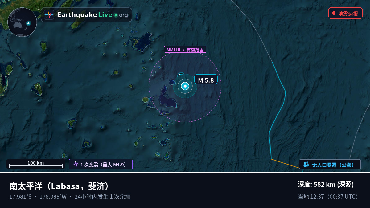 南太平洋 (斐济)