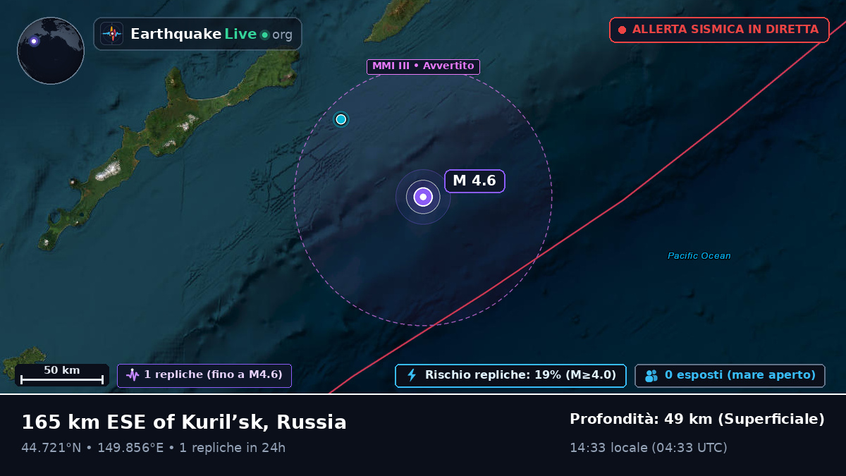 Oceano Pacifico settentrionale (Giappone)