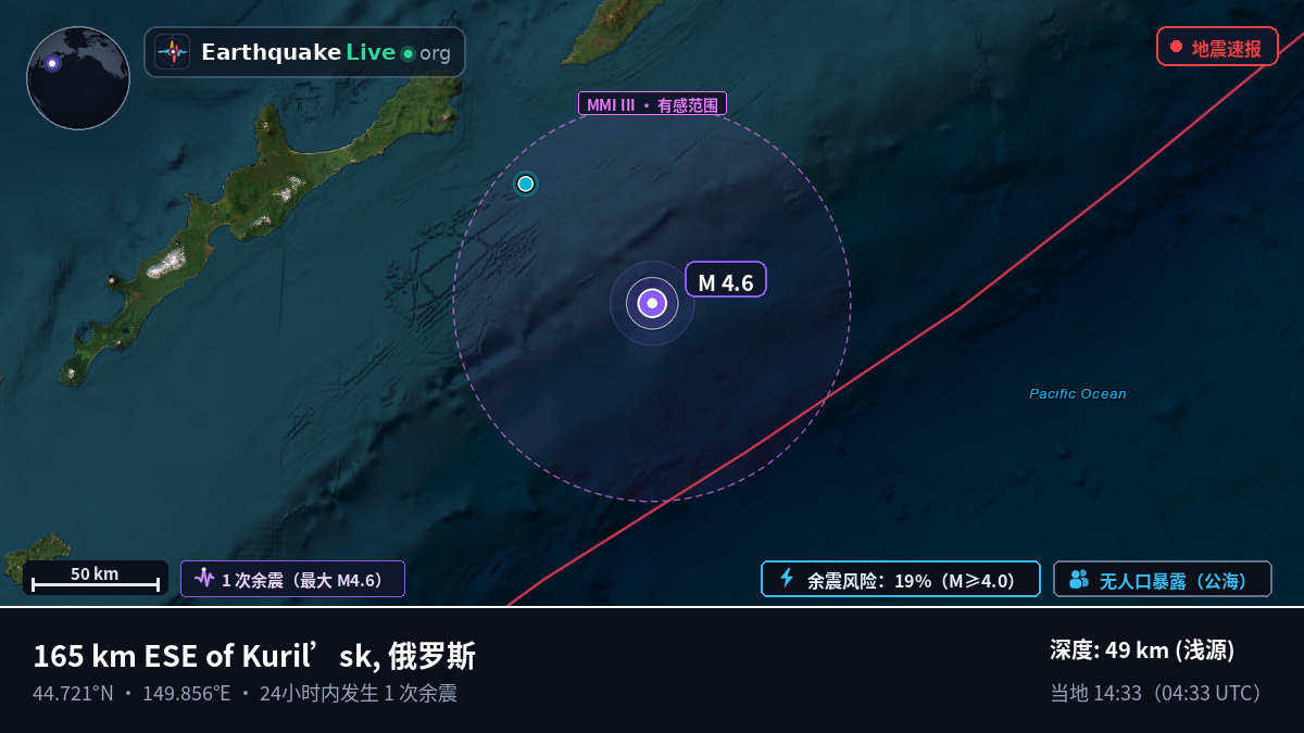 北太平洋 (日本)