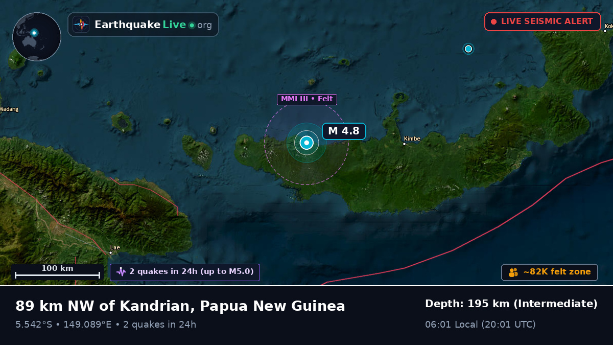 Solomon Sea (Papua New Guinea)