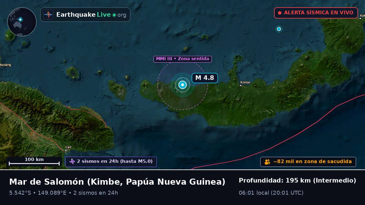 Mar de Salomón (Papúa Nueva Guinea)