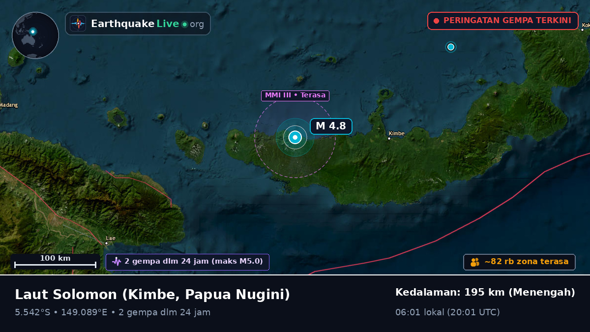 Laut Solomon (Papua Nugini)