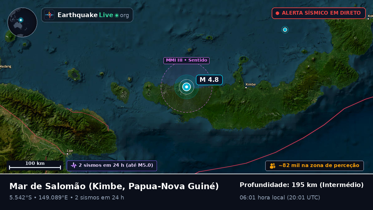 Mar de Salomão (Papua-Nova Guiné)