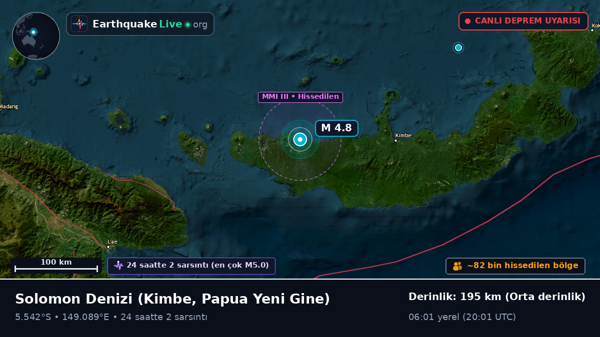 Solomon Denizi (Papua Yeni Gine)