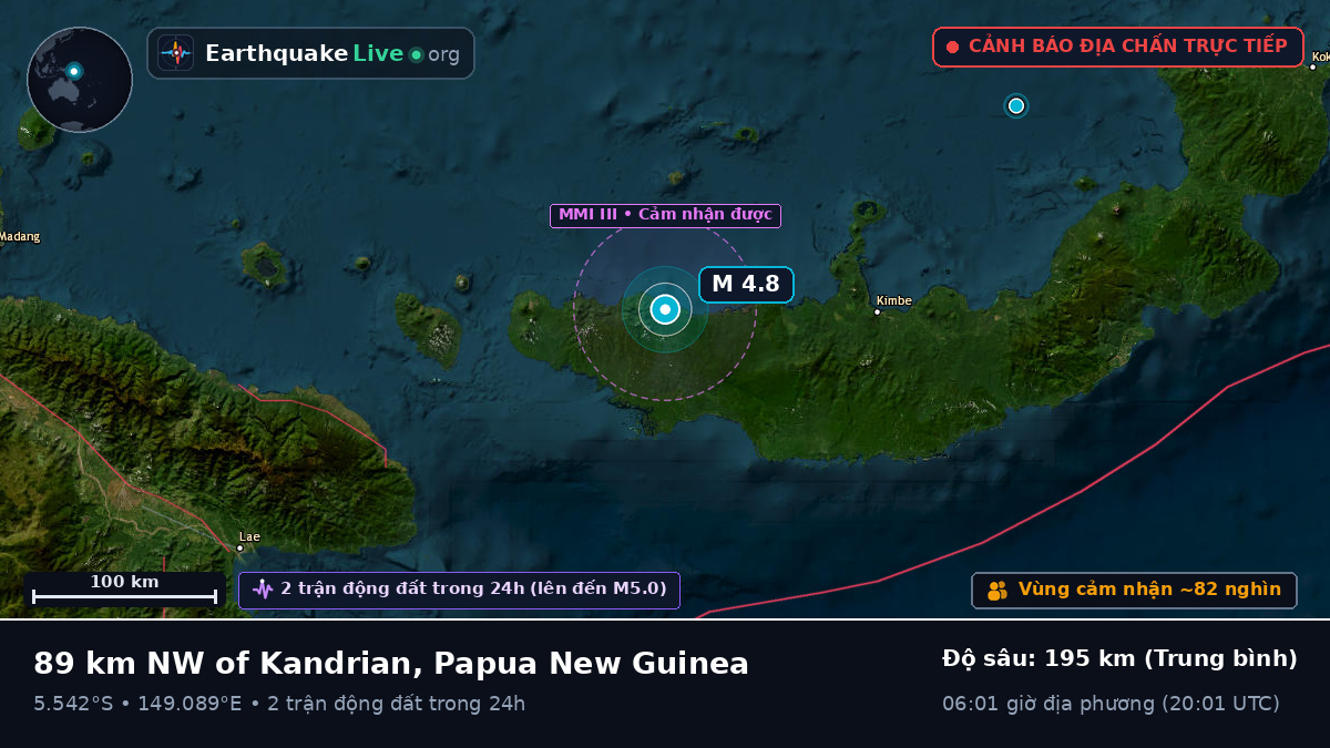 Biển Solomon (Papua New Guinea)
