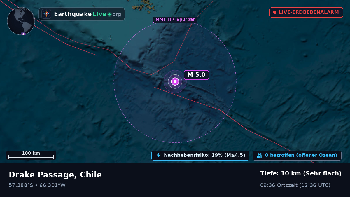 Südatlantik (Chile)