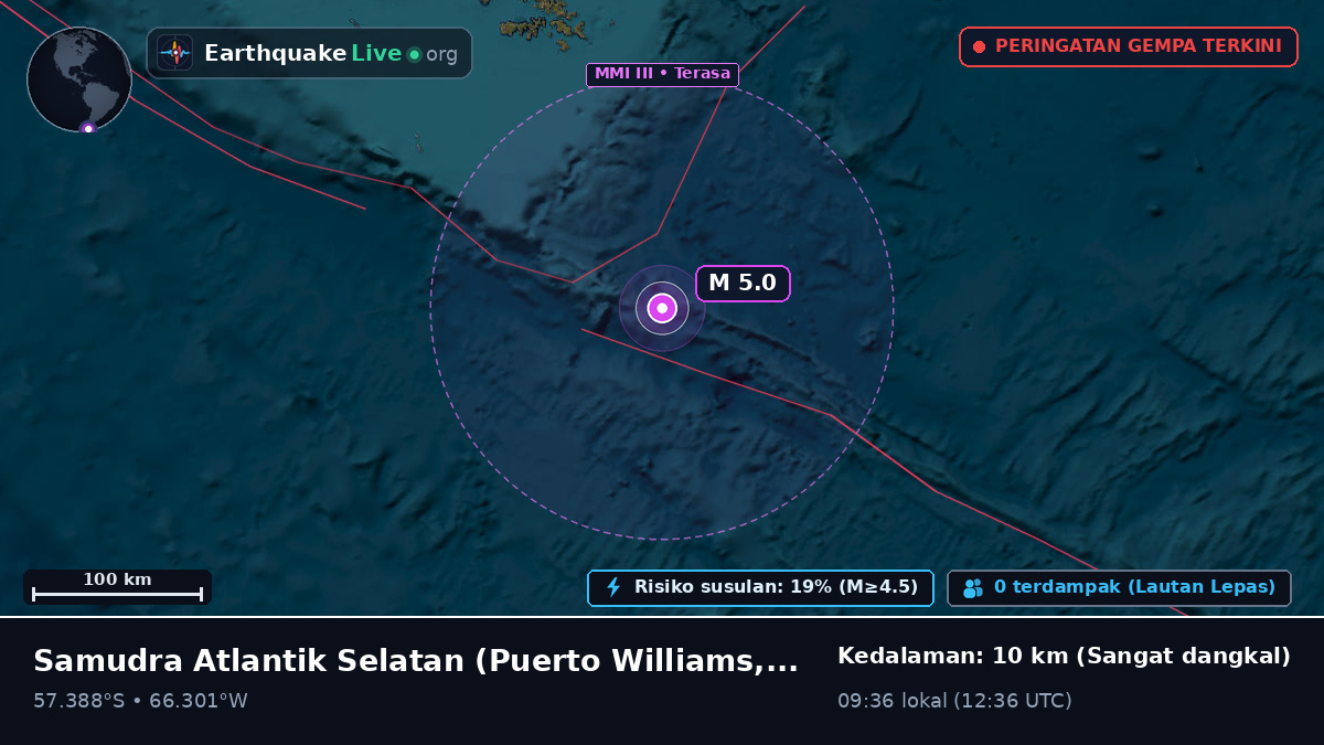 Samudra Atlantik Selatan (Chili)
