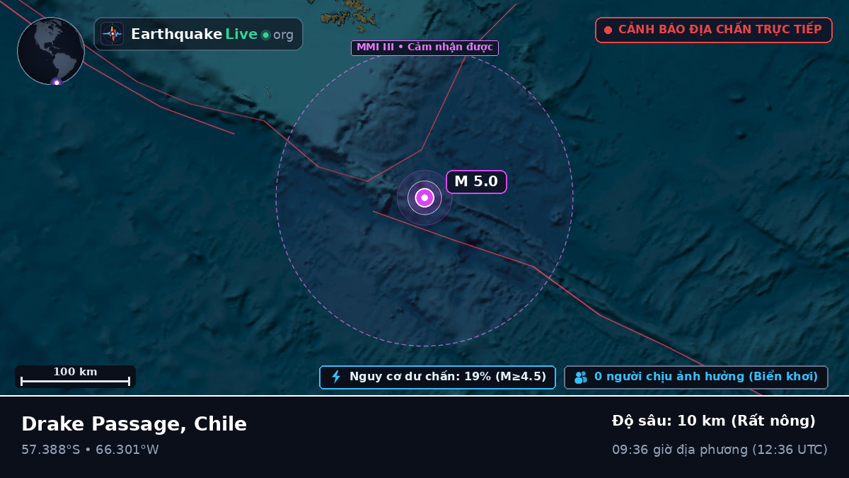 Nam Đại Tây Dương (Chile)