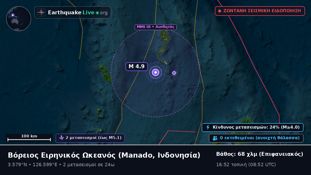 Βόρειος Ειρηνικός Ωκεανός (Ινδονησία)