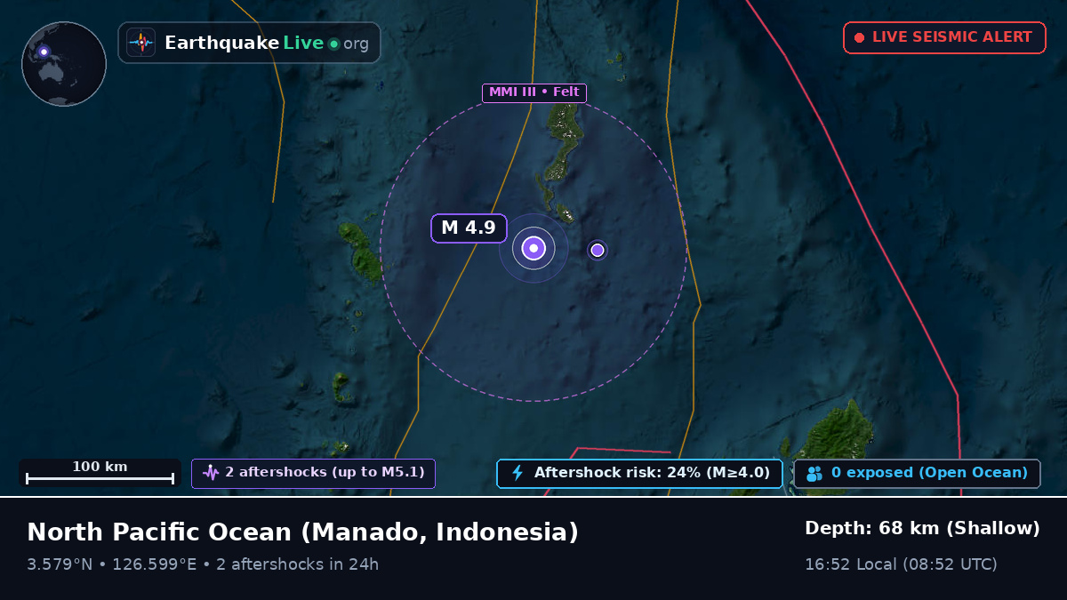 North Pacific Ocean (Indonesia)