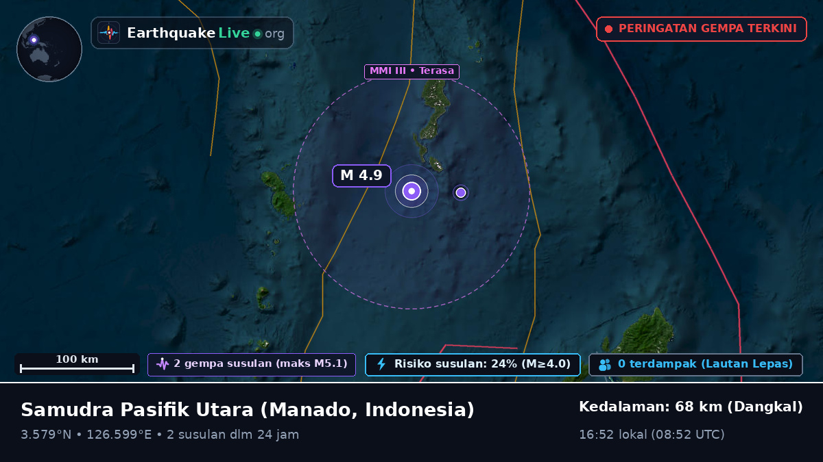 Samudra Pasifik Utara (Indonesia)