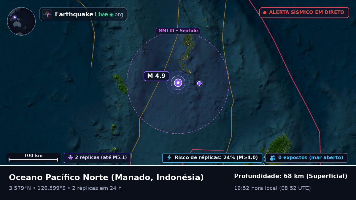 Oceano Pacífico Norte (Indonésia)