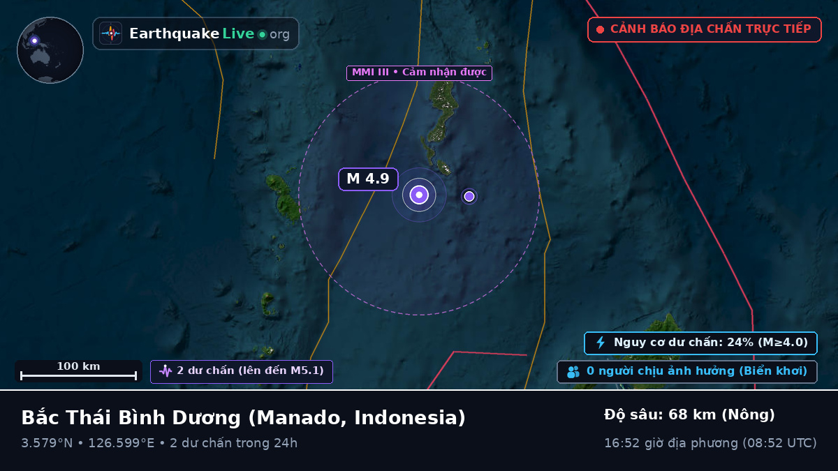 Bắc Thái Bình Dương (Indonesia)