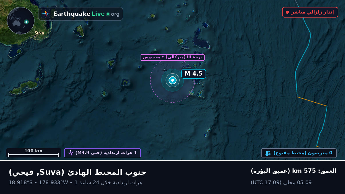 جنوب المحيط الهادئ (فيجي)