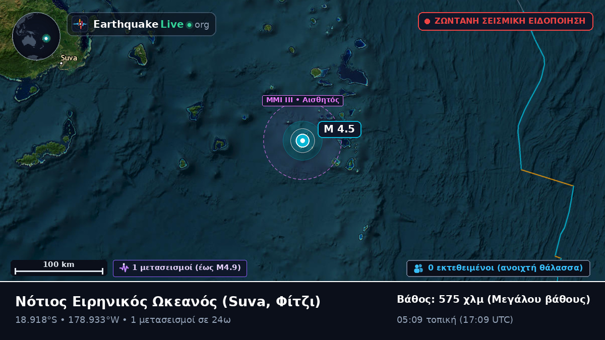 Νότιος Ειρηνικός Ωκεανός (Φίτζι)