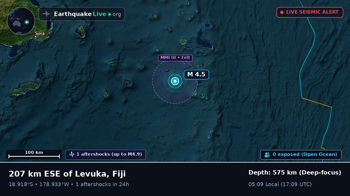 South Pacific Ocean (Fiji)