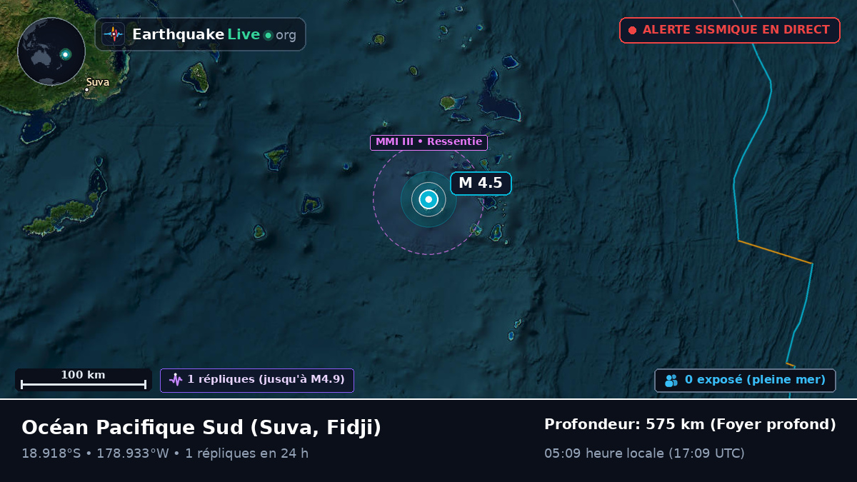 Océan Pacifique Sud (Fidji)