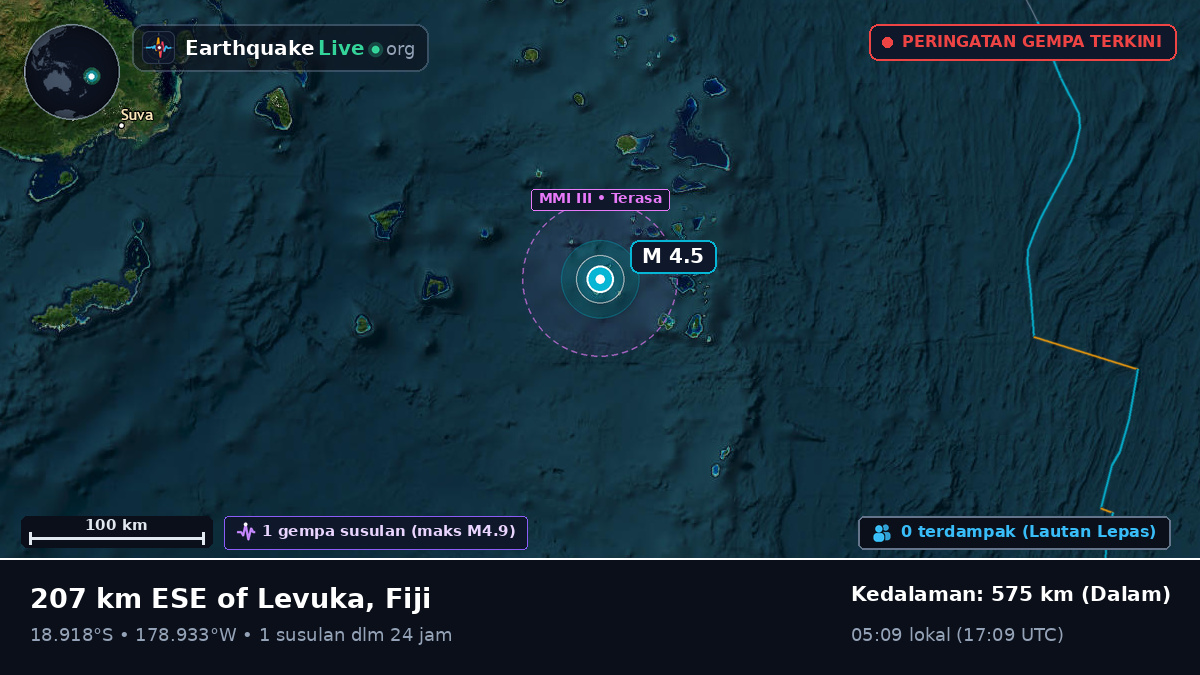 Samudra Pasifik Selatan (Fiji)