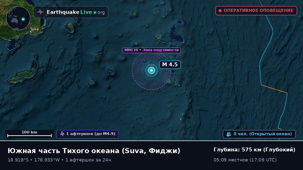 Южная часть Тихого океана (Фиджи)