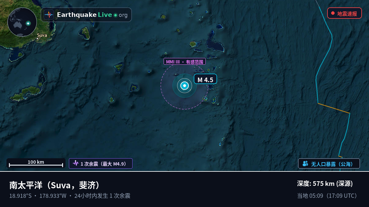 南太平洋 (斐济)