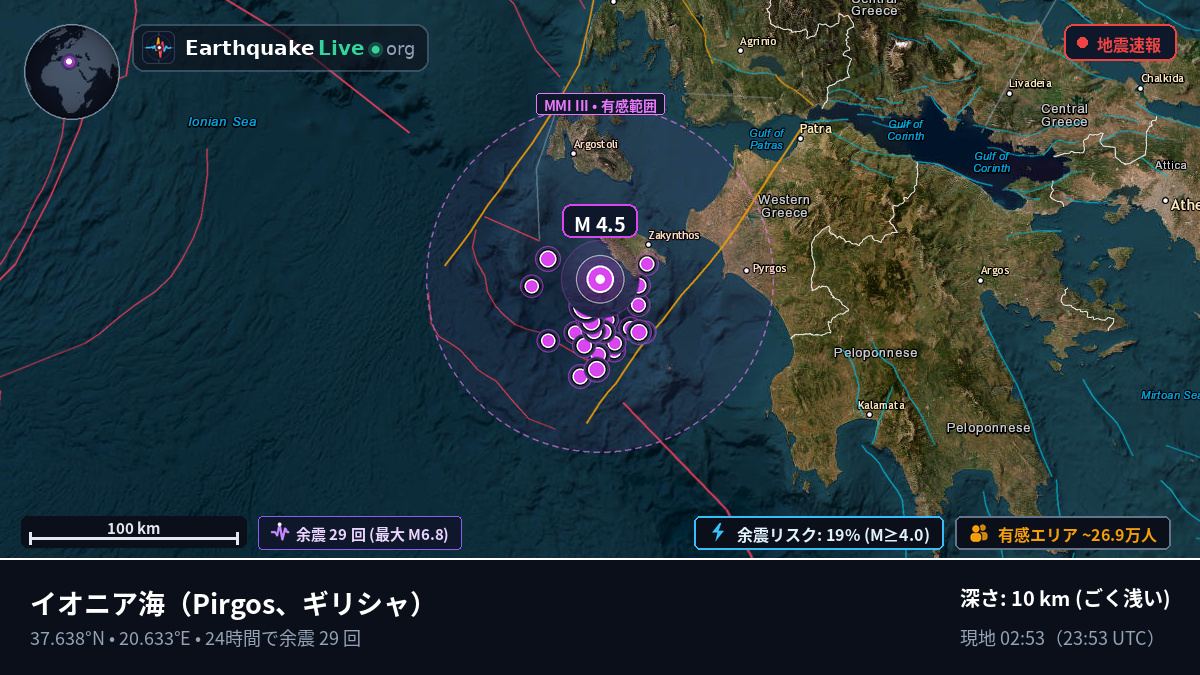 イオニア海 (ギリシャ)