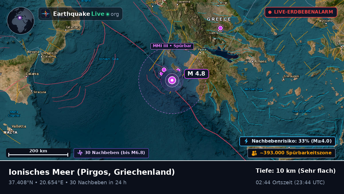 Ionisches Meer (Griechenland)