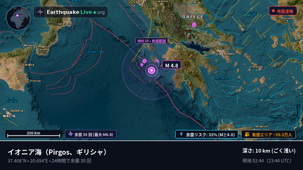 イオニア海 (ギリシャ)