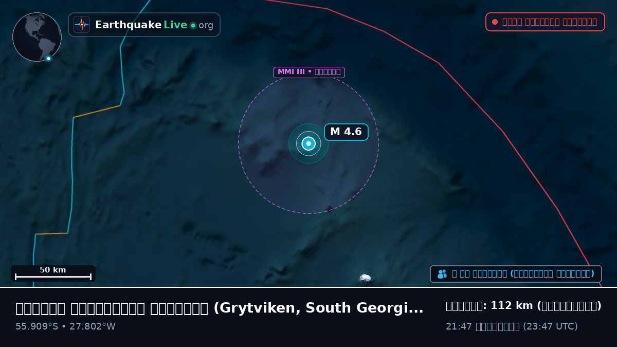 দক্ষিণ আটলান্টিক মহাসাগর (South Georgia and the Islands)