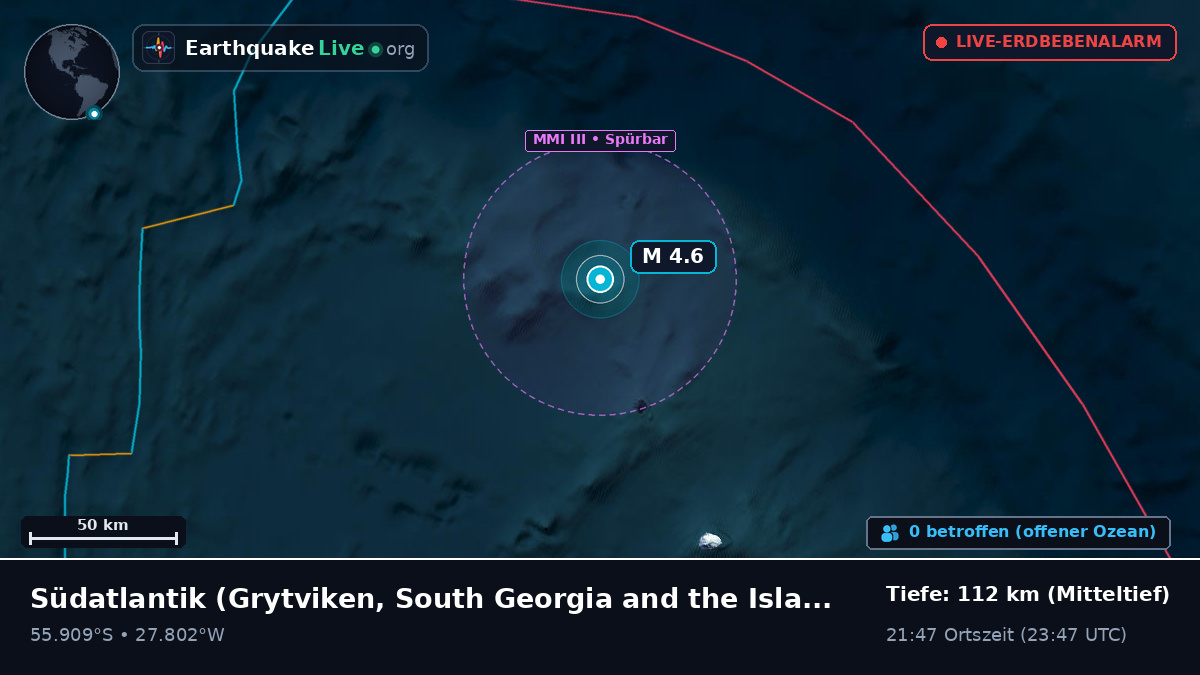 Südatlantik (South Georgia and the Islands)