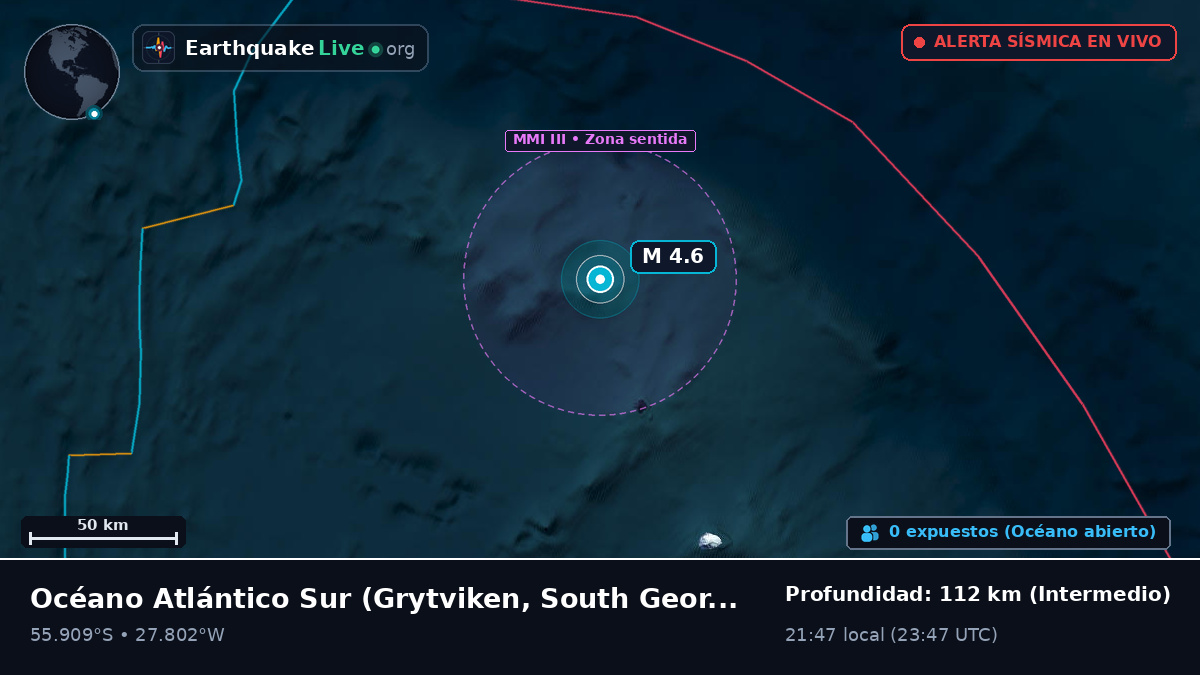 Océano Atlántico Sur (South Georgia and the Islands)