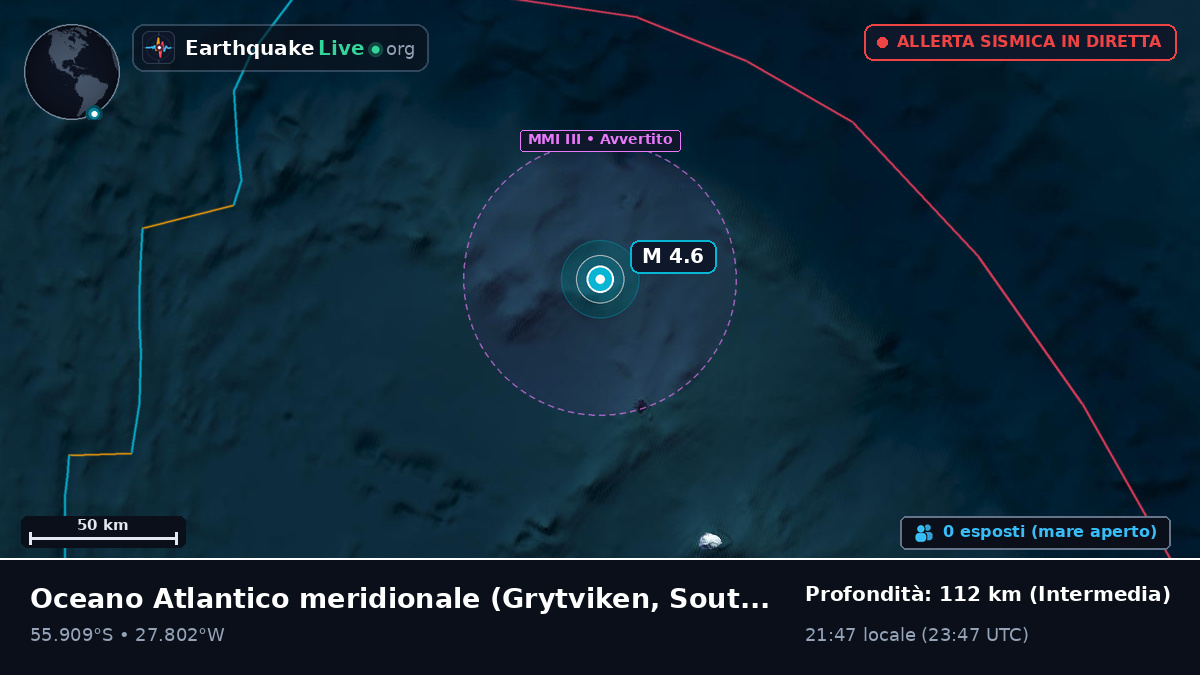 Oceano Atlantico meridionale (South Georgia and the Islands)