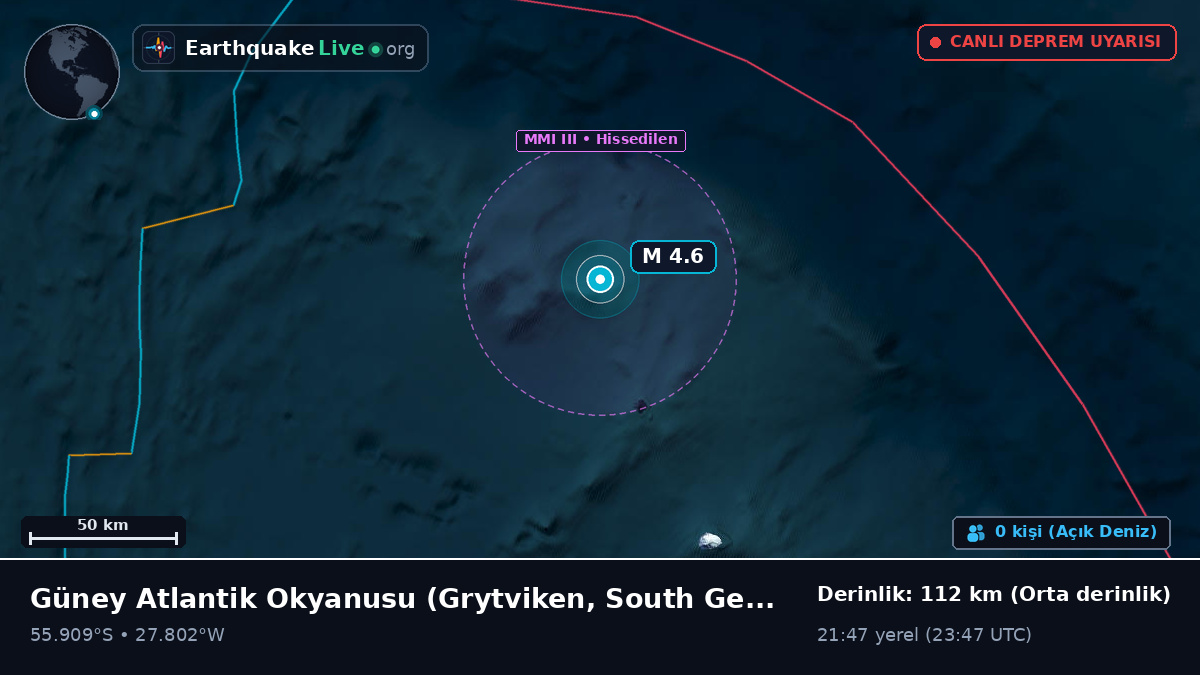 Güney Atlantik Okyanusu (South Georgia and the Islands)