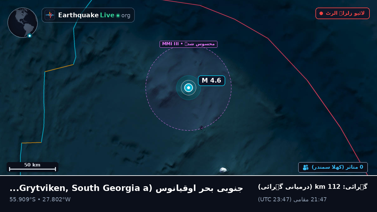 جنوبی بحر اوقیانوس (South Georgia and the Islands)