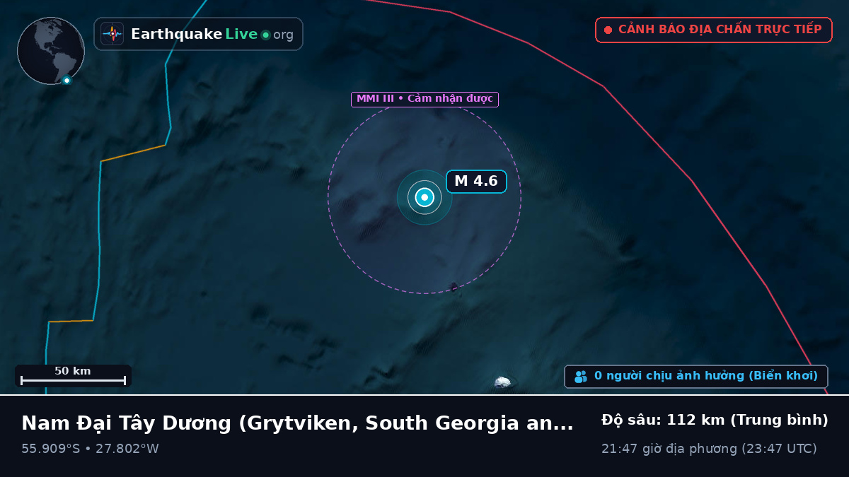 Nam Đại Tây Dương (South Georgia and the Islands)