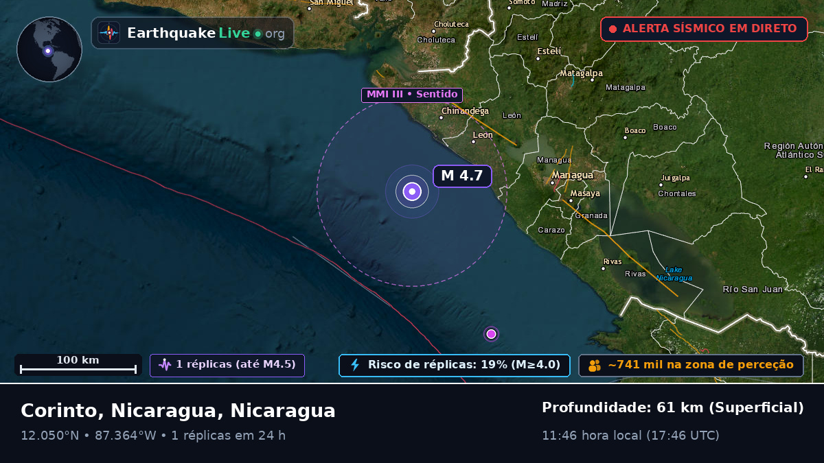Mar das Caraíbas (Nicaragua)